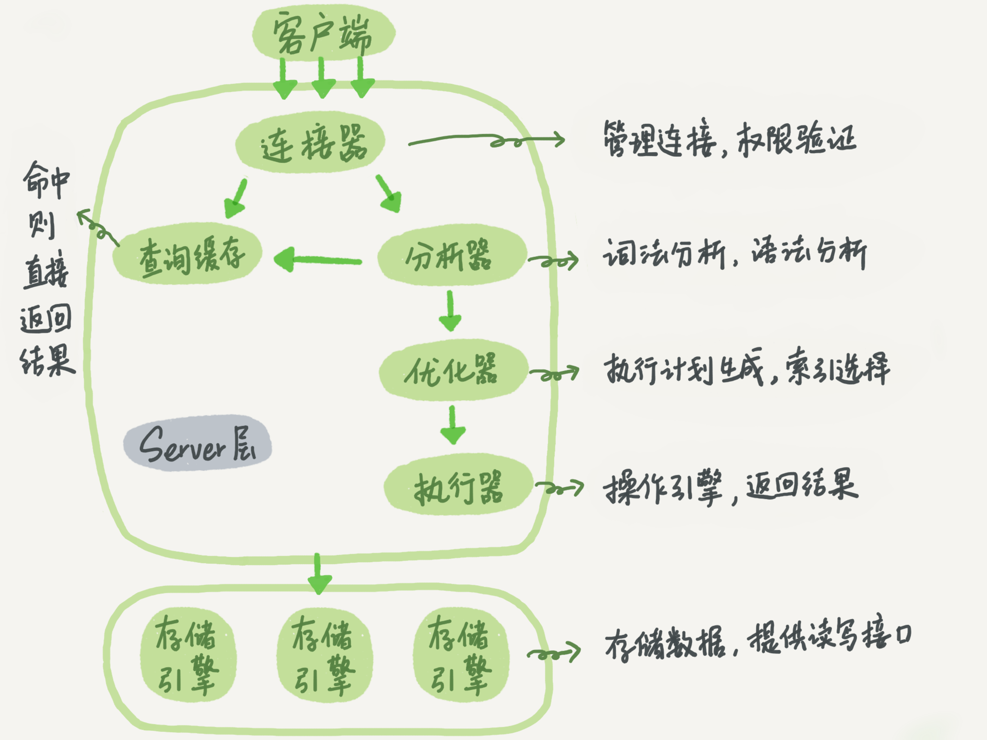 企业微信截图_16369608259919
