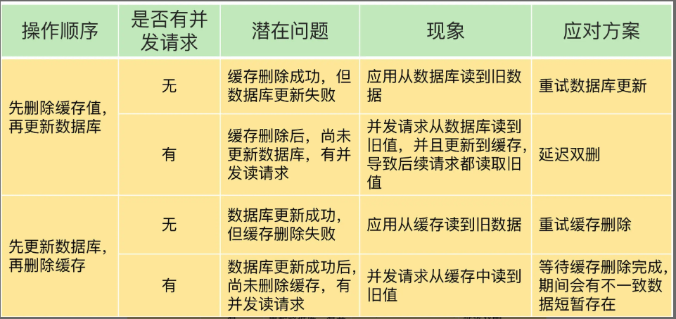 企业微信截图_1641281680364