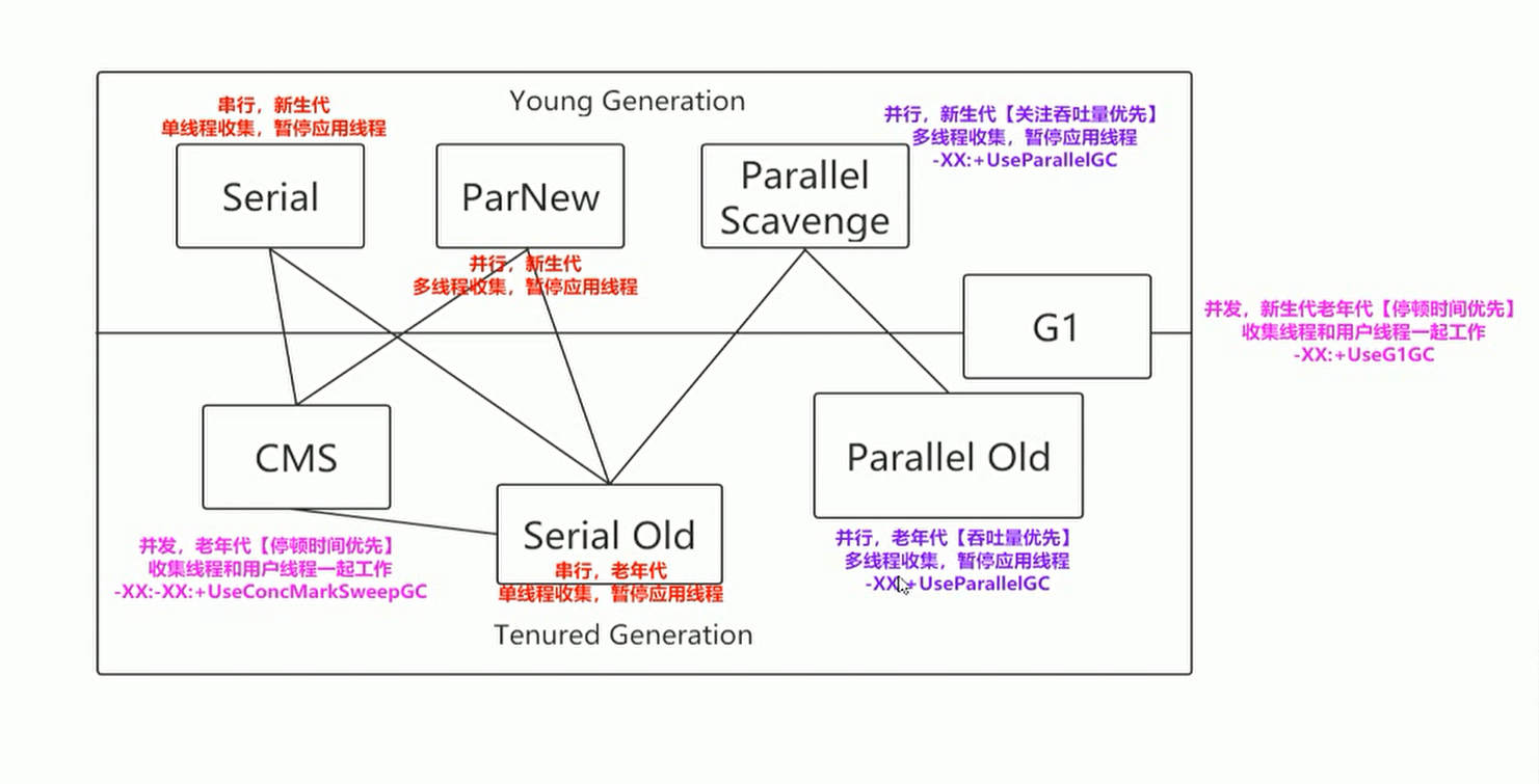 image-20200807203656365
