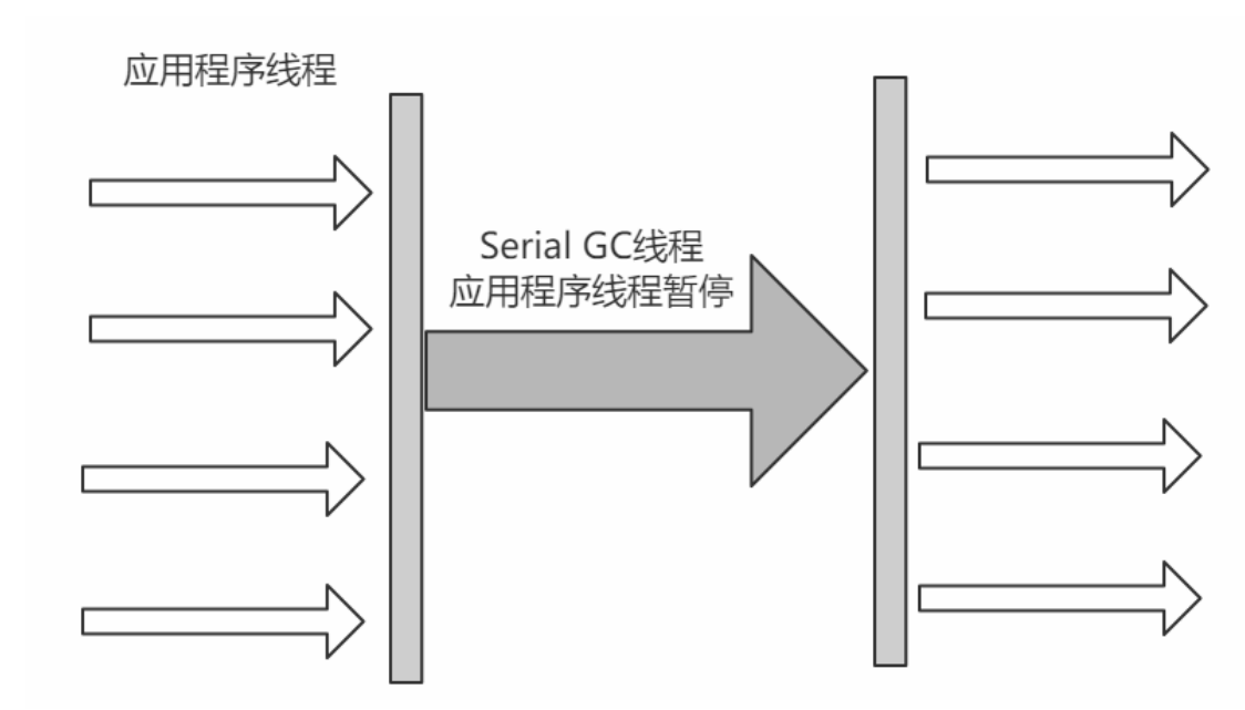 image-20200808115126191