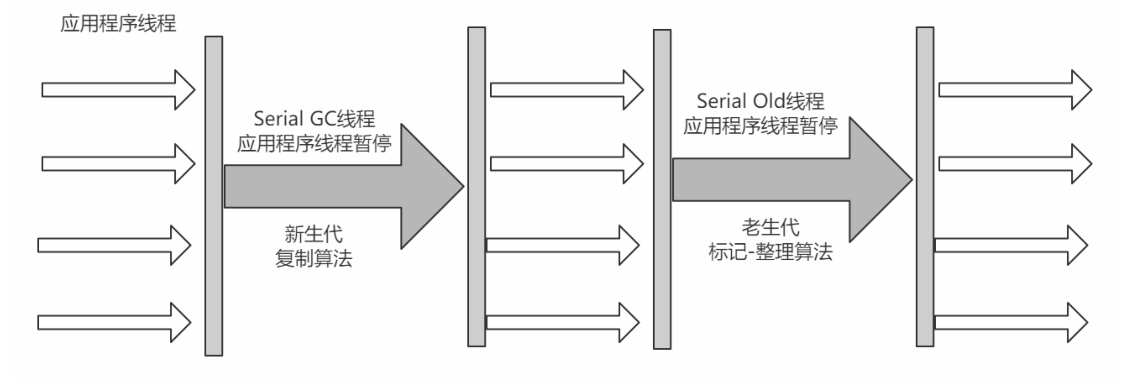 image-20200808115153397