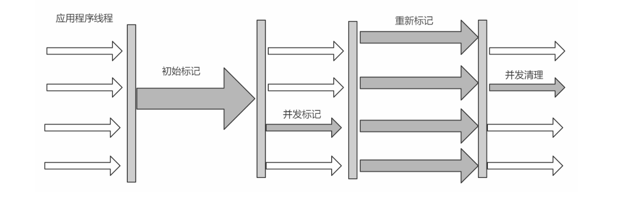image-20200808223847538