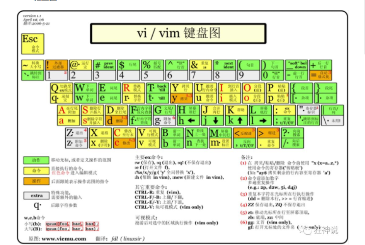 image-20201027103616197