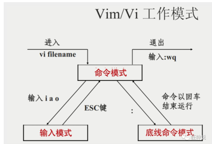 image-20201027103644574